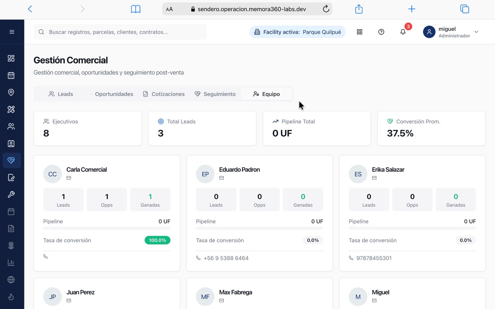 CRM · Performance